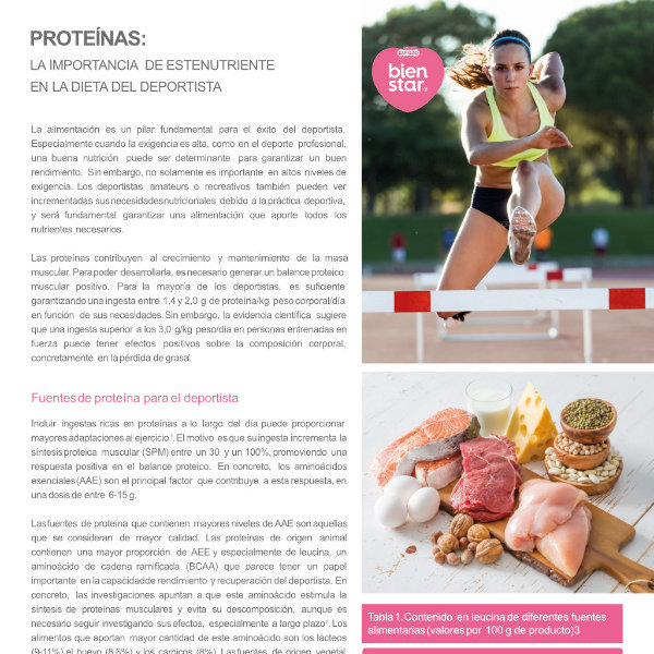 Proteinas: La importancia de este nutriente en la dieta del deportista