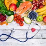 índices dietéticos